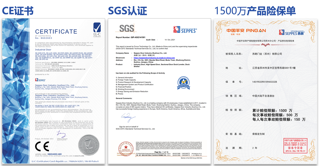 CE、SGS、1500萬平安保險