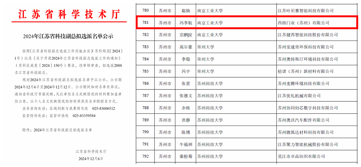 馮博士入選江蘇省科技副總名單